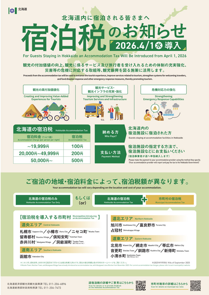 宿泊税に関するご案内